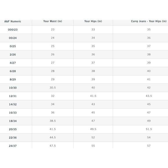 Abercrombie & Fitch 30 R Annie High Rise Girlfriend Light Wash Jeans Side Zipper - Picture 6 of 6